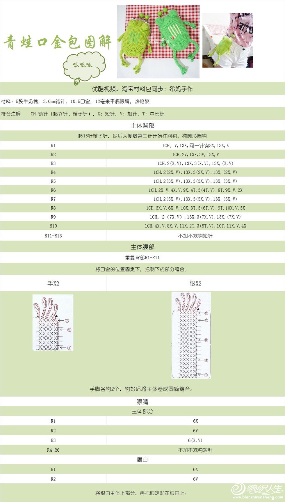 青蛙口金包图解