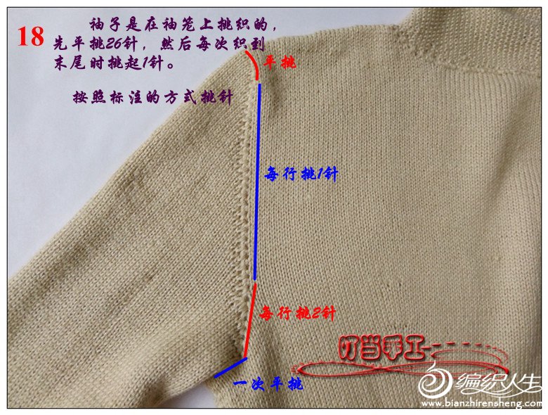 女士棒针小圆领开衫毛衣织法详解