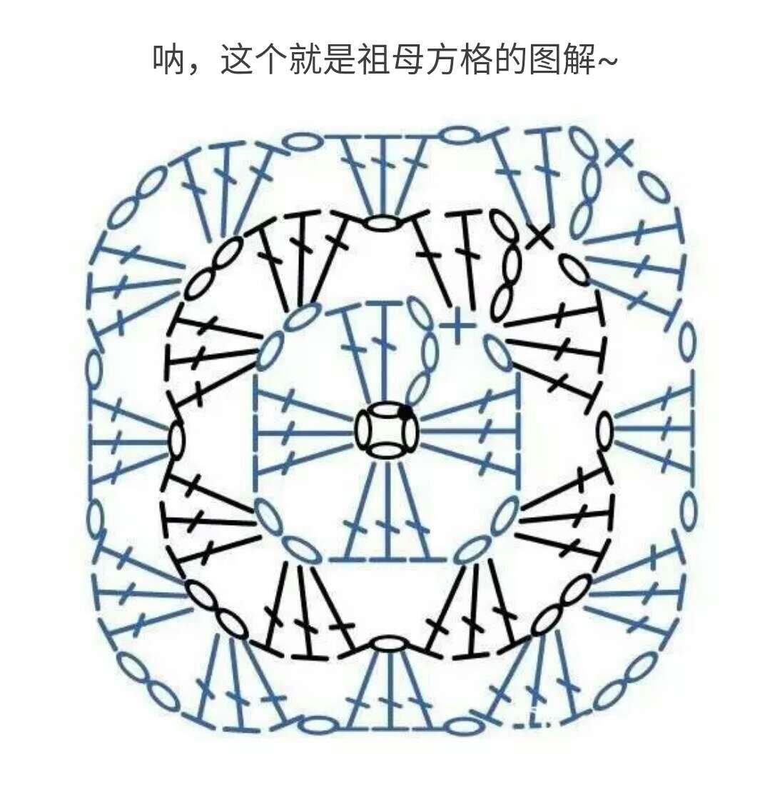 钩针祖母方格图解