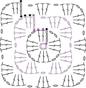 钩针祖母方格图解