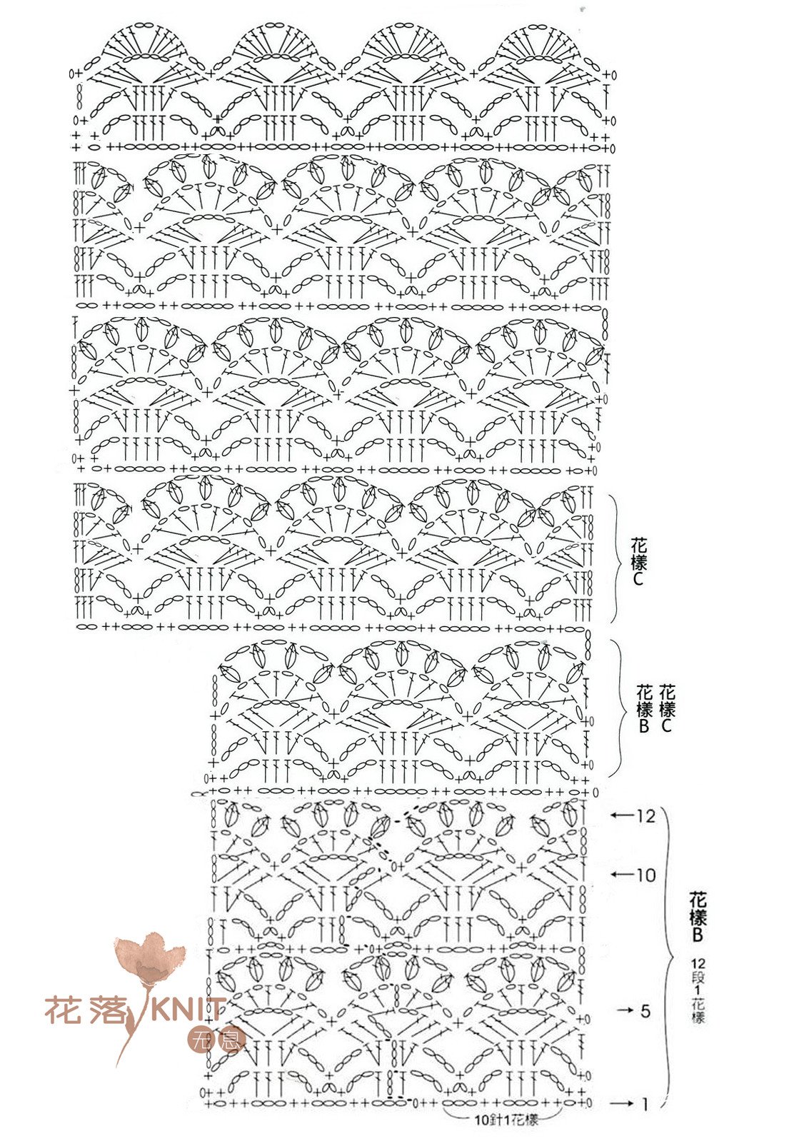 经典改版女士钩针亮片丝麻葱衣开衫-编织教程-编织人生