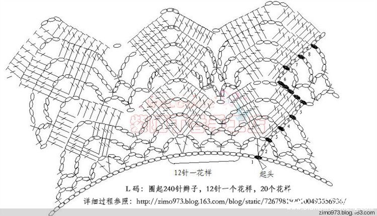 自己画个水草花