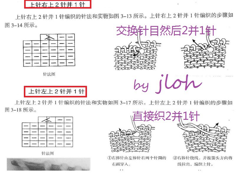 由于要在空加针上面织下针,感觉洞洞太大,所以之后都织扭针,个人喜好