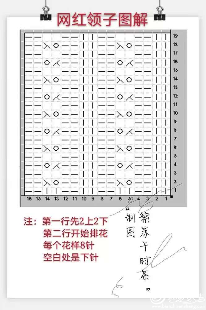 腻腻的奶茶 馆藏分类  用3.0mm针,长尾起针法起112针,圈织,2.