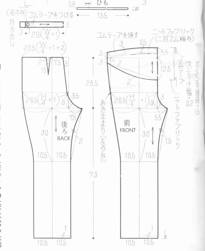 论坛 69 手工diy俱乐部 69 服装设计与裁剪 69 [书籍教程]孕妇