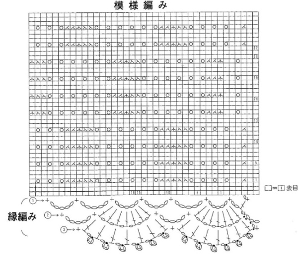 谁都我凤尾的织法,急,帮忙了 - 棒针编织技术交流