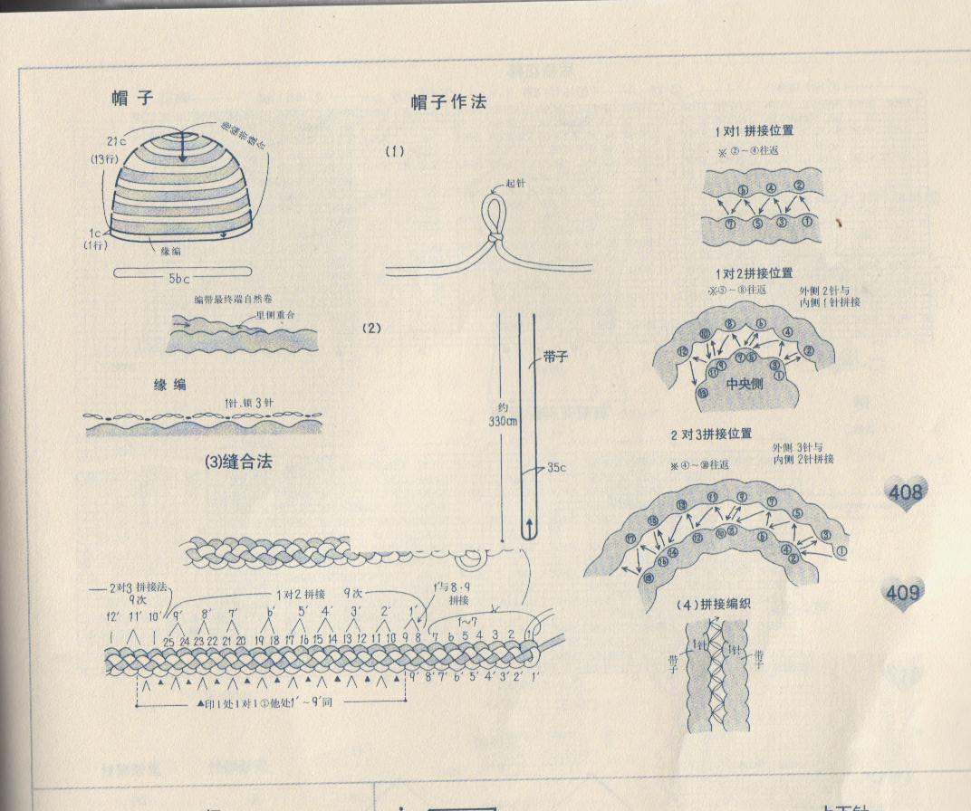 论坛 69 新人编织入门区 69 编织技术问答与讨论 69 2005年