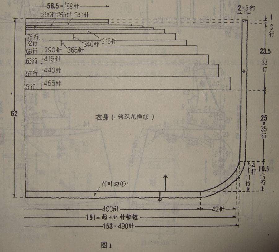 灰布披风图纸材料
