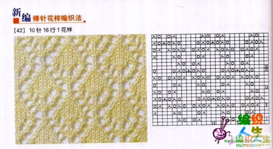 镂空图案 图解