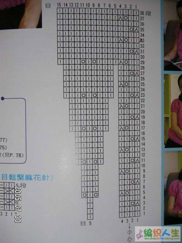 Բ�粿�ּ������ͼ��