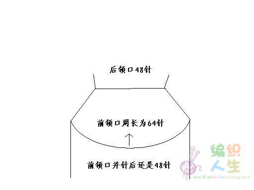 领口往下<em>织</em>的斜<em>插肩毛衣</em>前领口拱起的处理<em>方法</em>