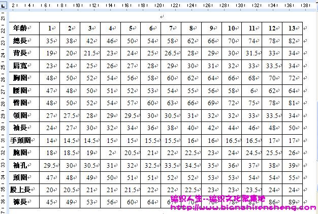 求毛衣尺寸表_2005年-2013年归档_编织人生论坛