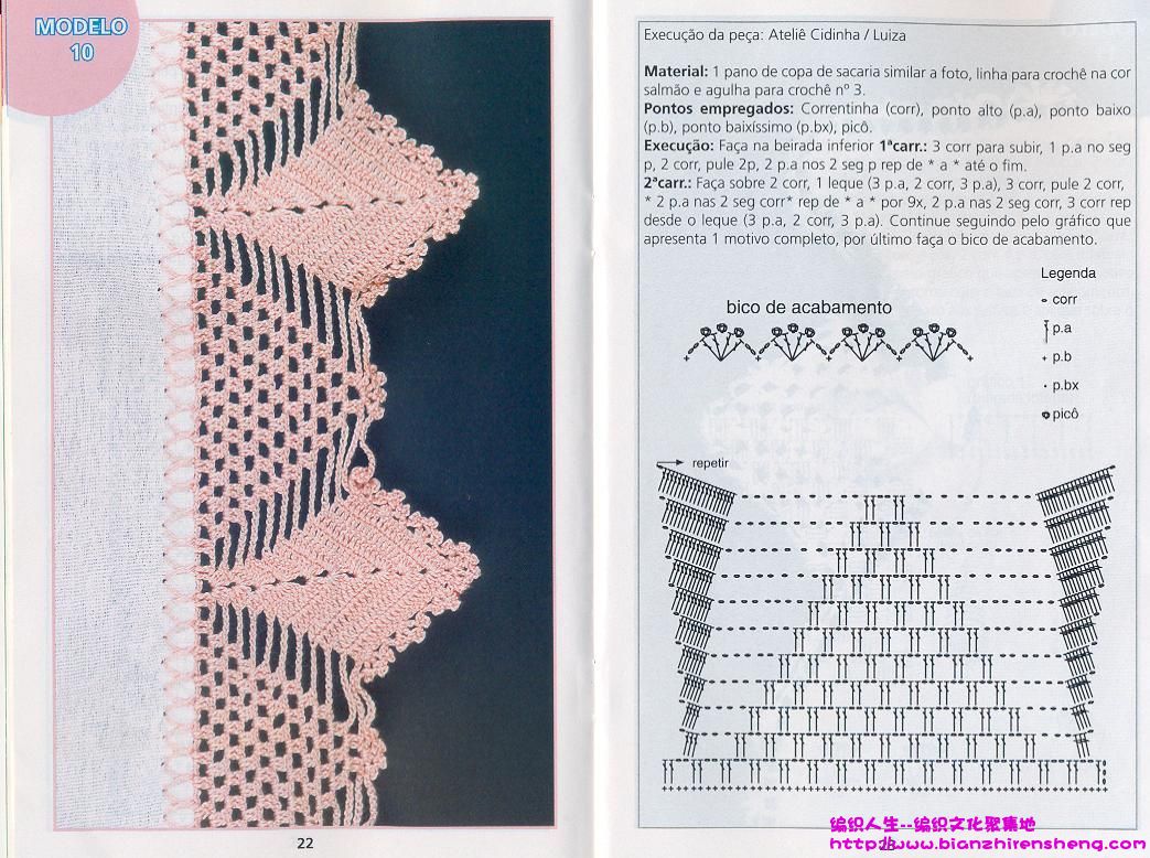 钩边花样及单元花样_(钩针)服装配饰&家居_编织人生