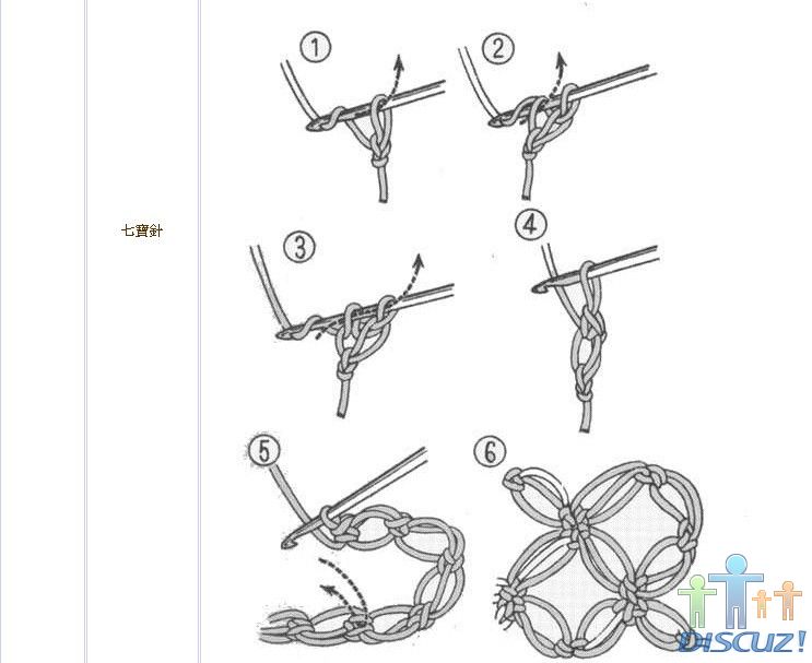 钩针基本针法(附详细图解)