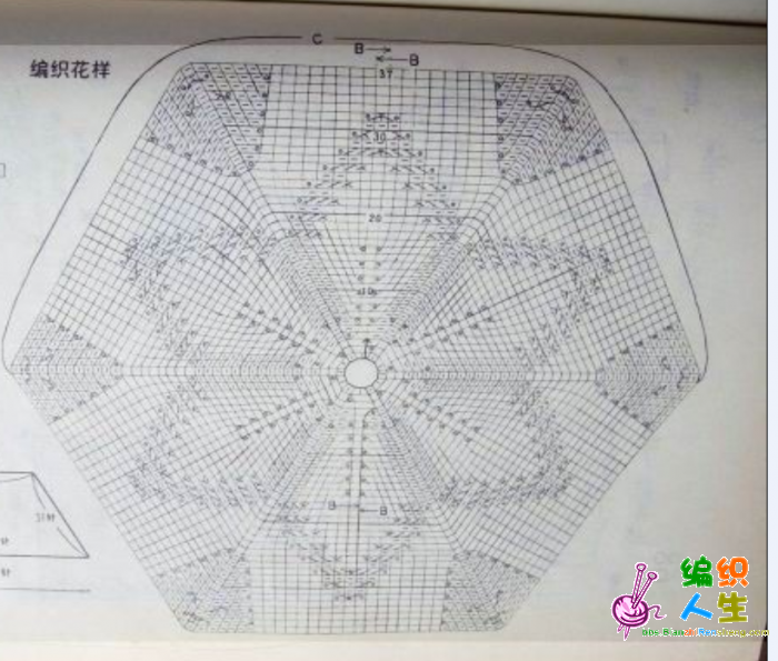 玫红六角花编织说明在184楼全部上传完毕