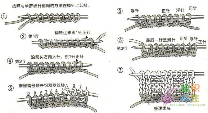 毛衣双线起针法图片