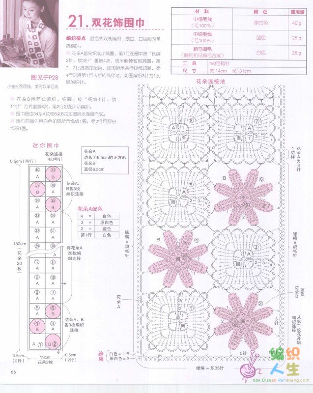 利用线头编织的47种可爱小物件