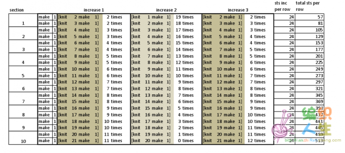 citronshawlcalculation2003.pdf - gṩGoogle ļ.png