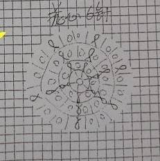 ͷĻ