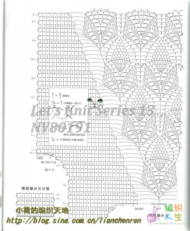 Let\'s Knit Series 13 NV80191082.jpg