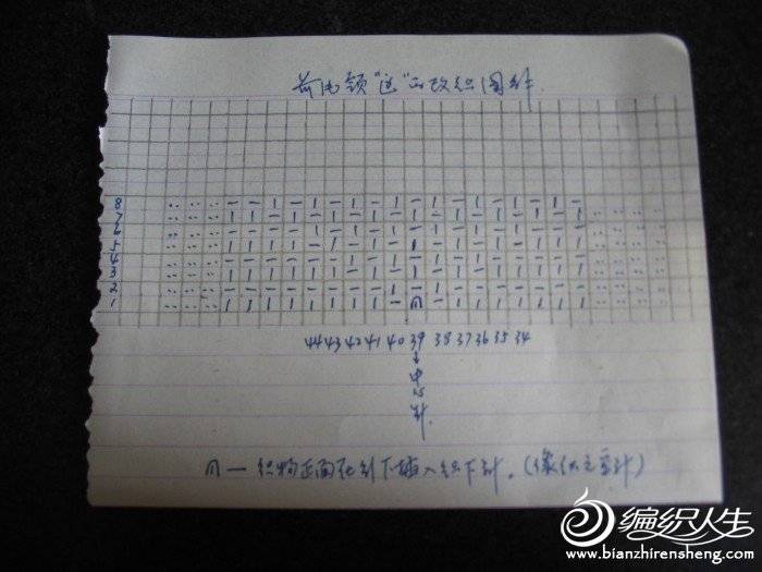 我给孙宝宝编织的毛衣（8）-再织连边小背心，有编织方法
