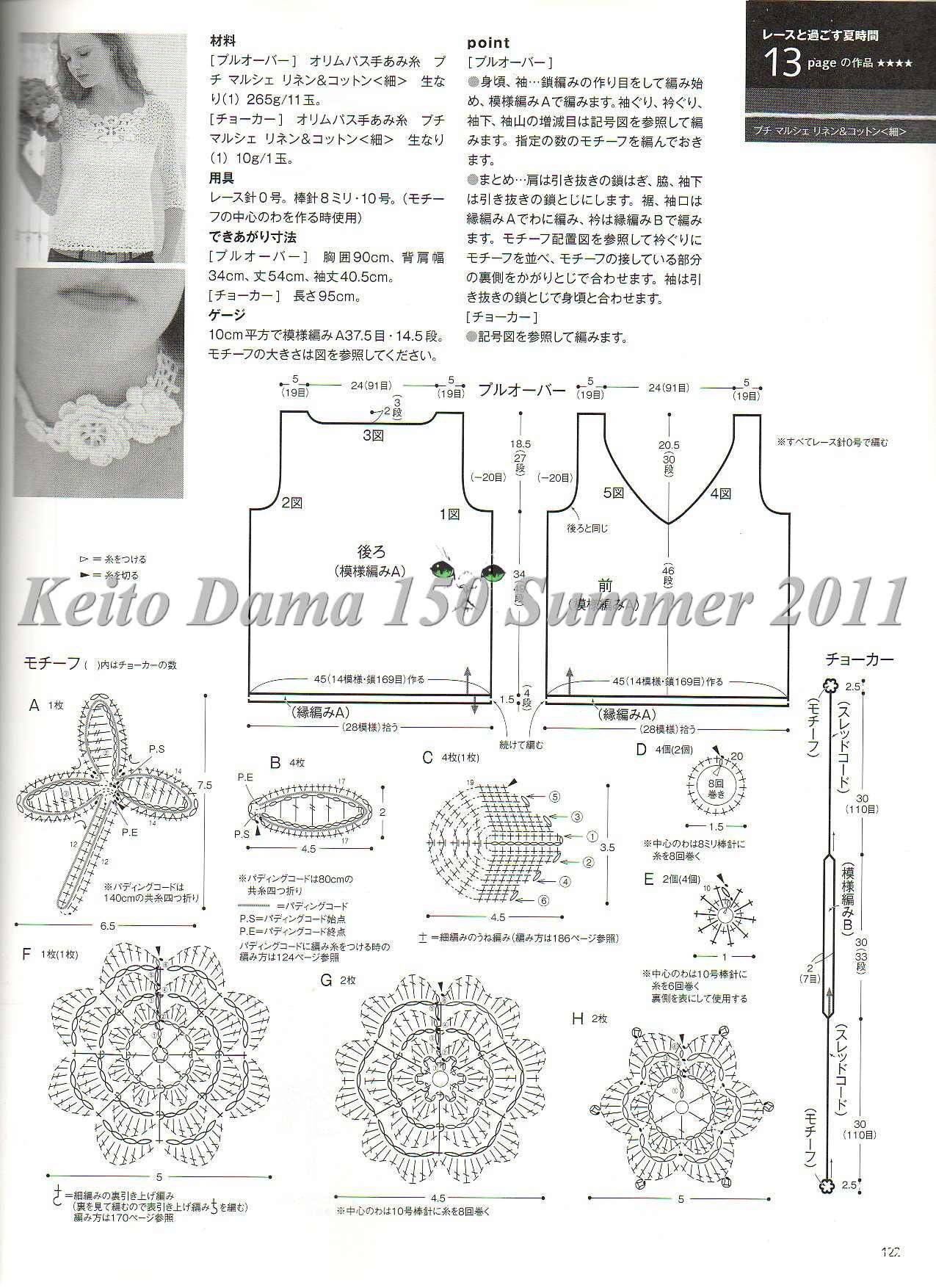 Keito%20Dama%20150%20Summer%202011075.jpg
