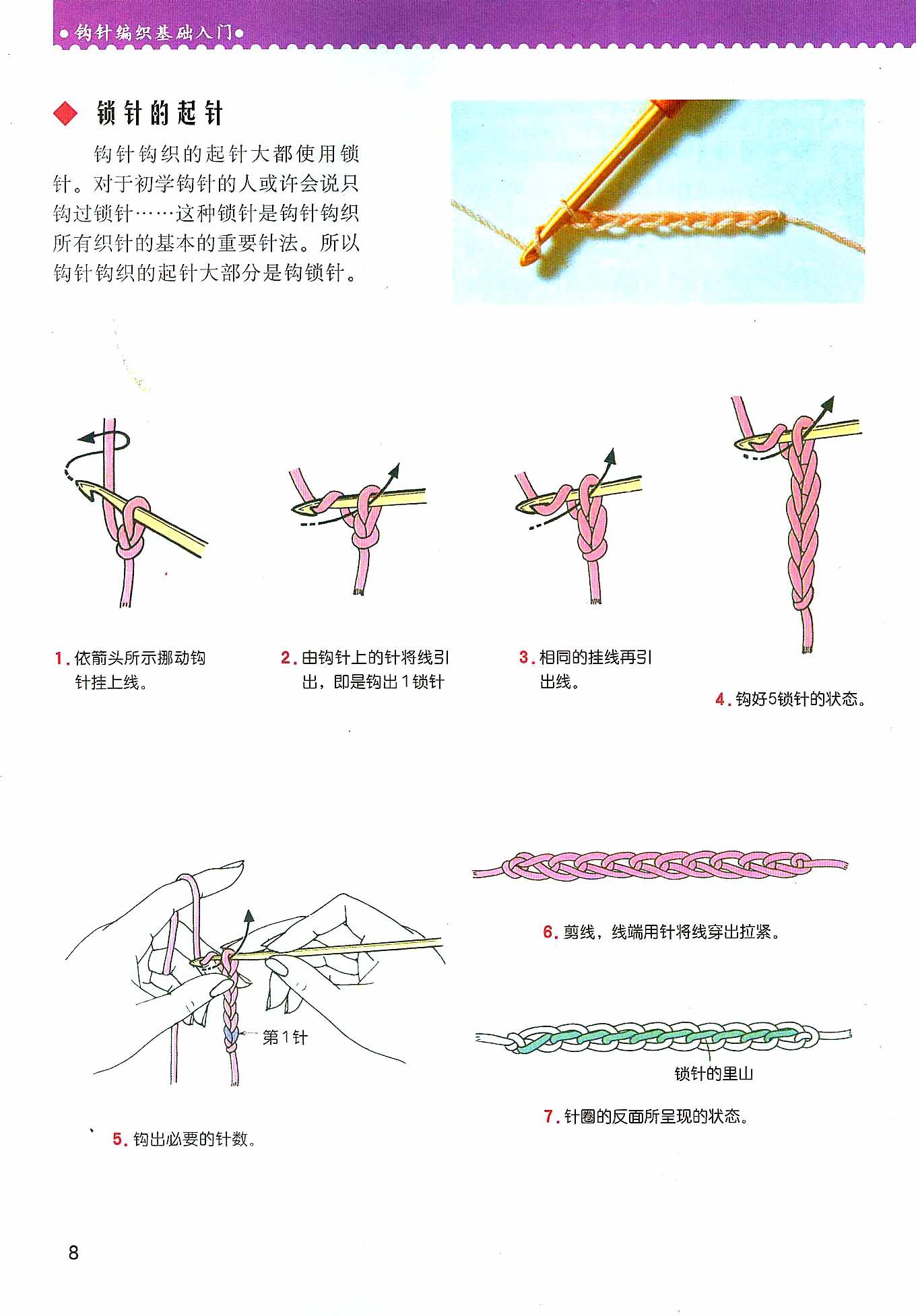 勾外搭的袖子怎么缩针法_迷彩服袖子怎么卷图解