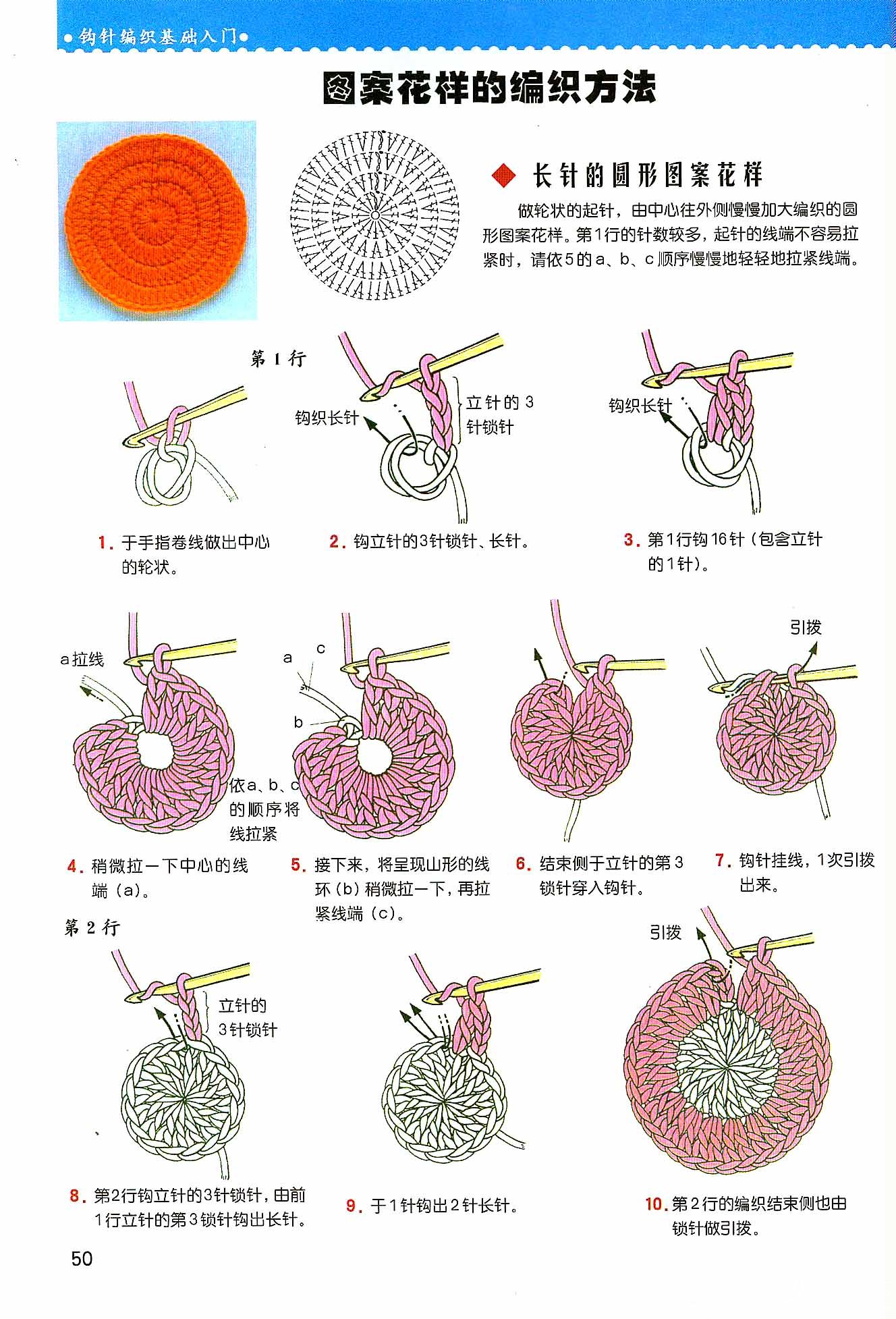 编织示意图图片