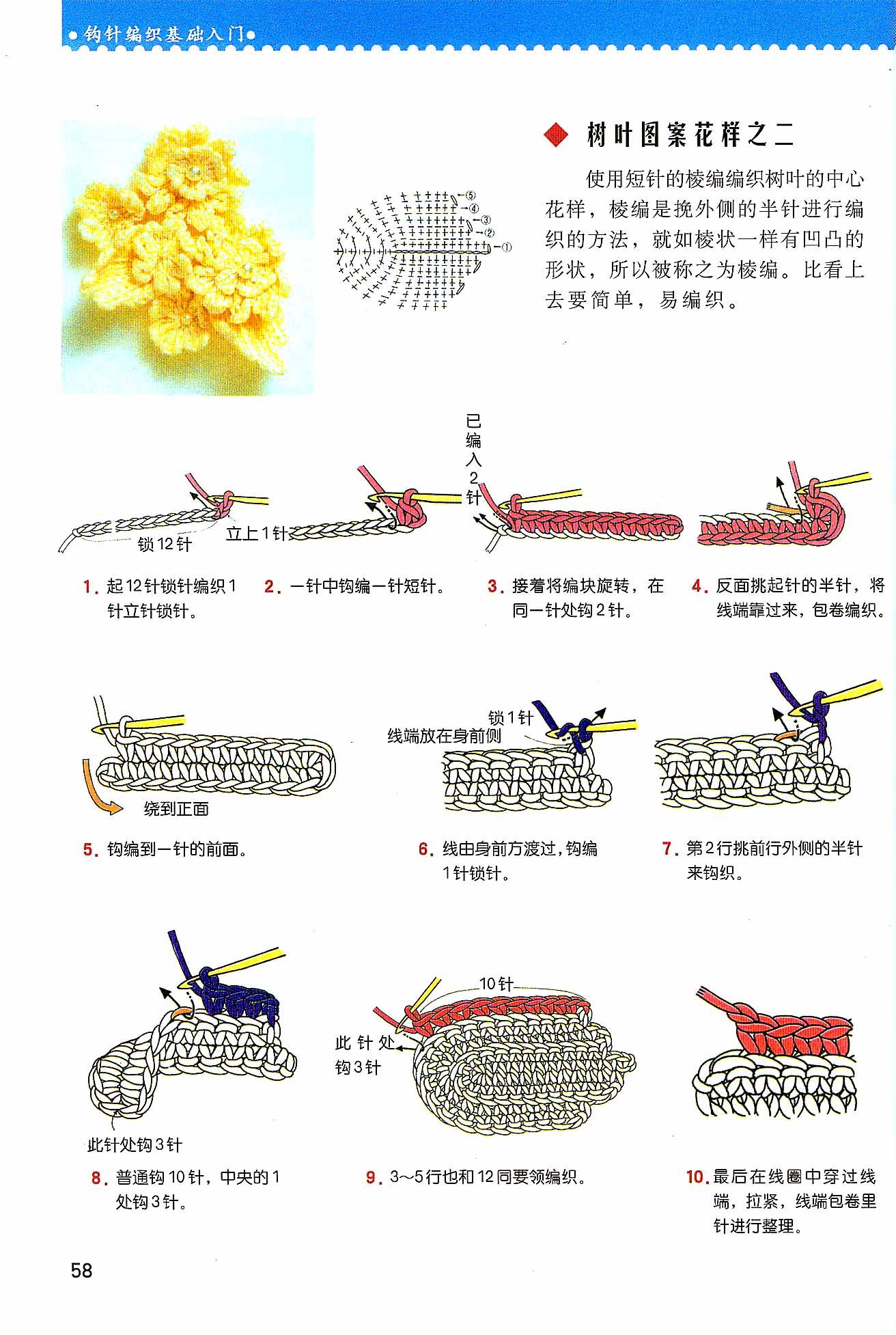 [基础教程] 钩针编织基础教程 第三期