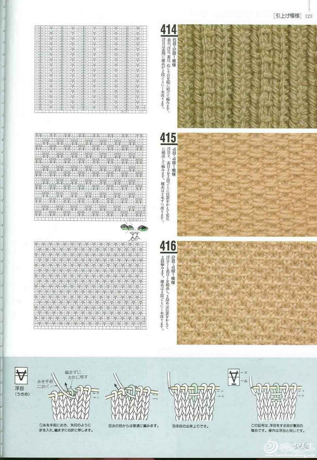 Knitting Patterns 500 120.jpg