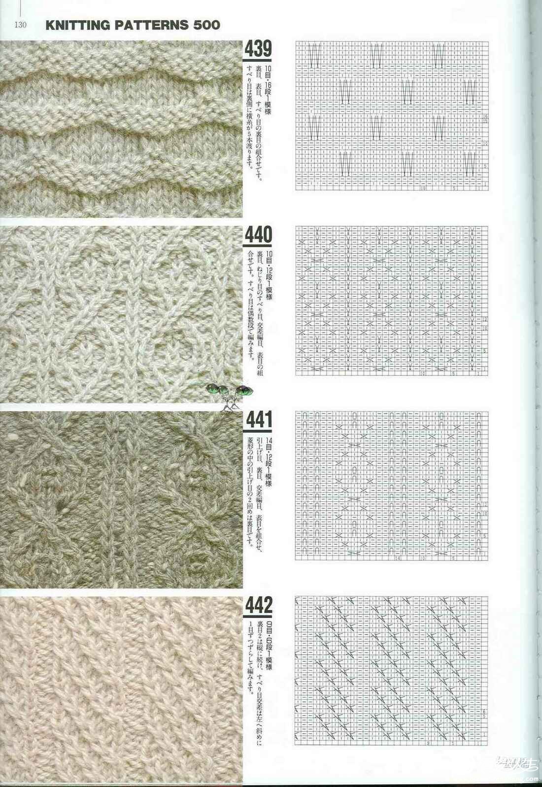 Knitting Patterns 500 127.jpg