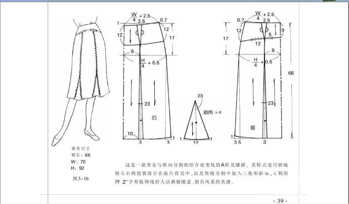 帝政裙裁剪图图片