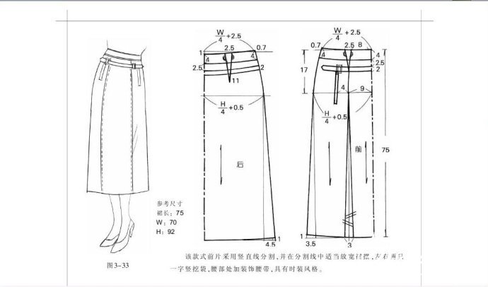 包裙的裁剪方法图片