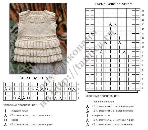 bezrukavka-dlja-malyshki-kolokolchiki_shema.jpg