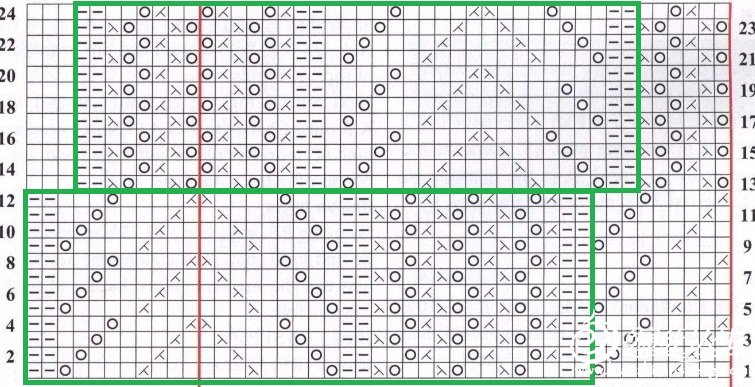此图解绿色框部分的为34针完整花样,2个框是花朵交换位置的图解!