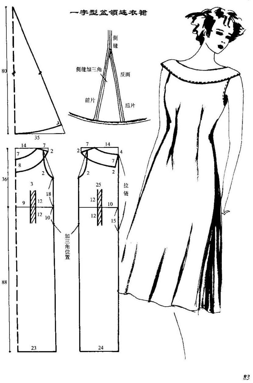 連衣裙裁剪圖