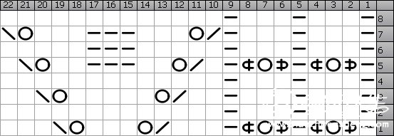 Cloudy Fall chart.jpg