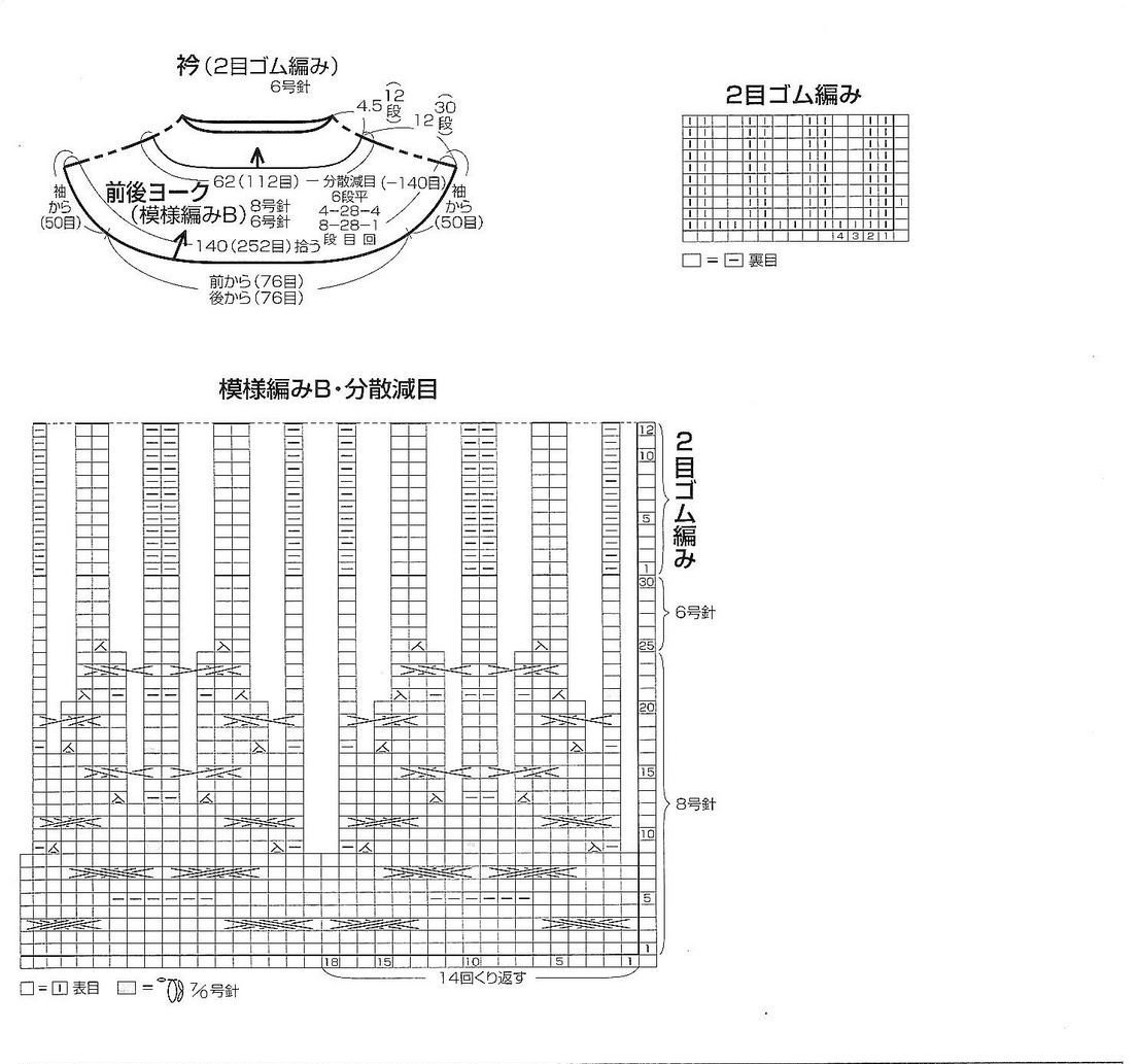 儿童彩虹毛衣编织图解图片