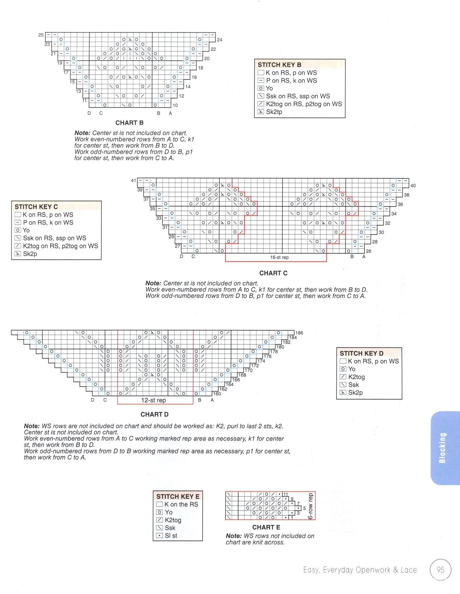 S_13_Creat_Knitting_093.jpg