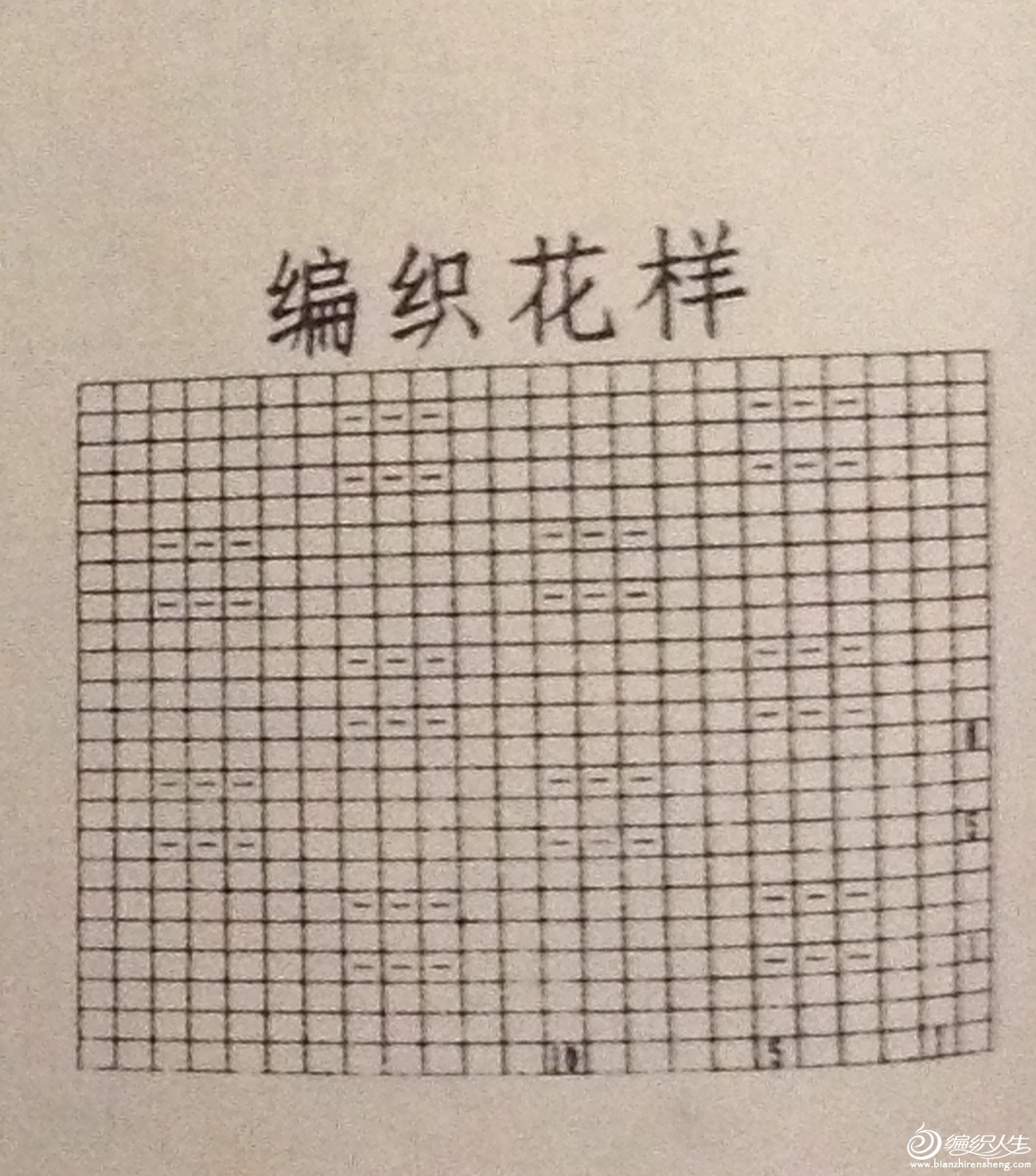 男士毛衣花样 图解图片