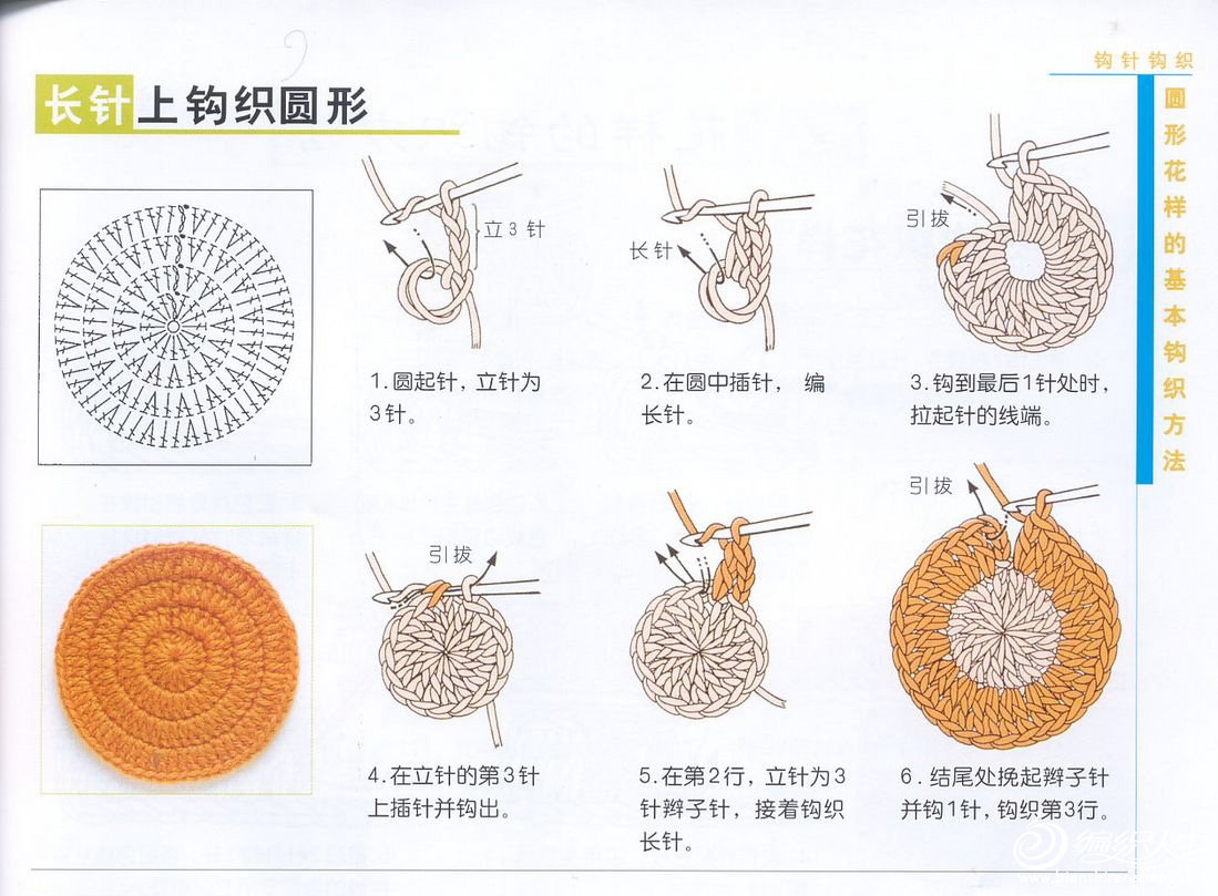 钩针圆形起针法,请参考以下基础钩针实例图解:[请点击图片放大查看]