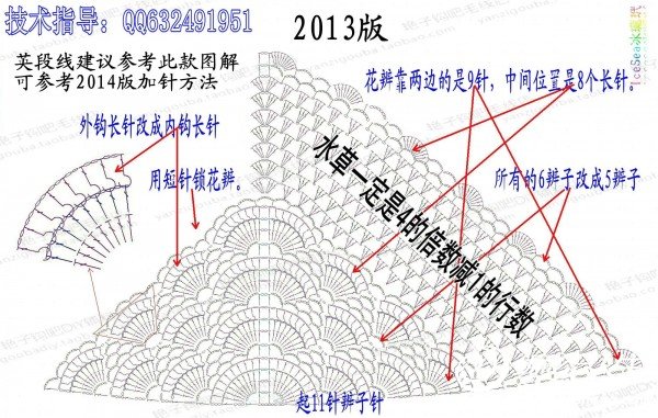 贵人口短_人口普查(3)