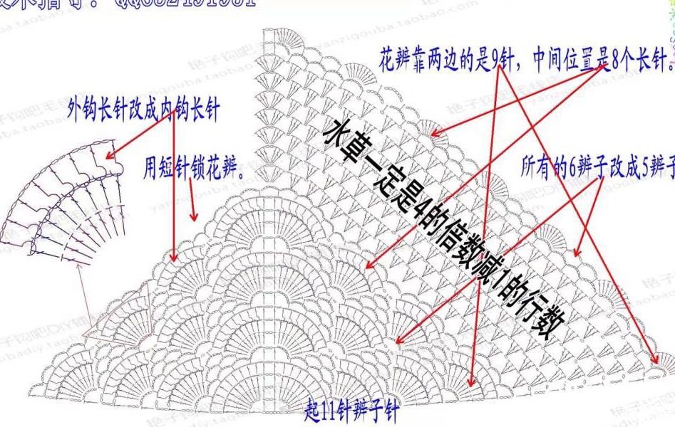 钩织水草花披肩图解图片