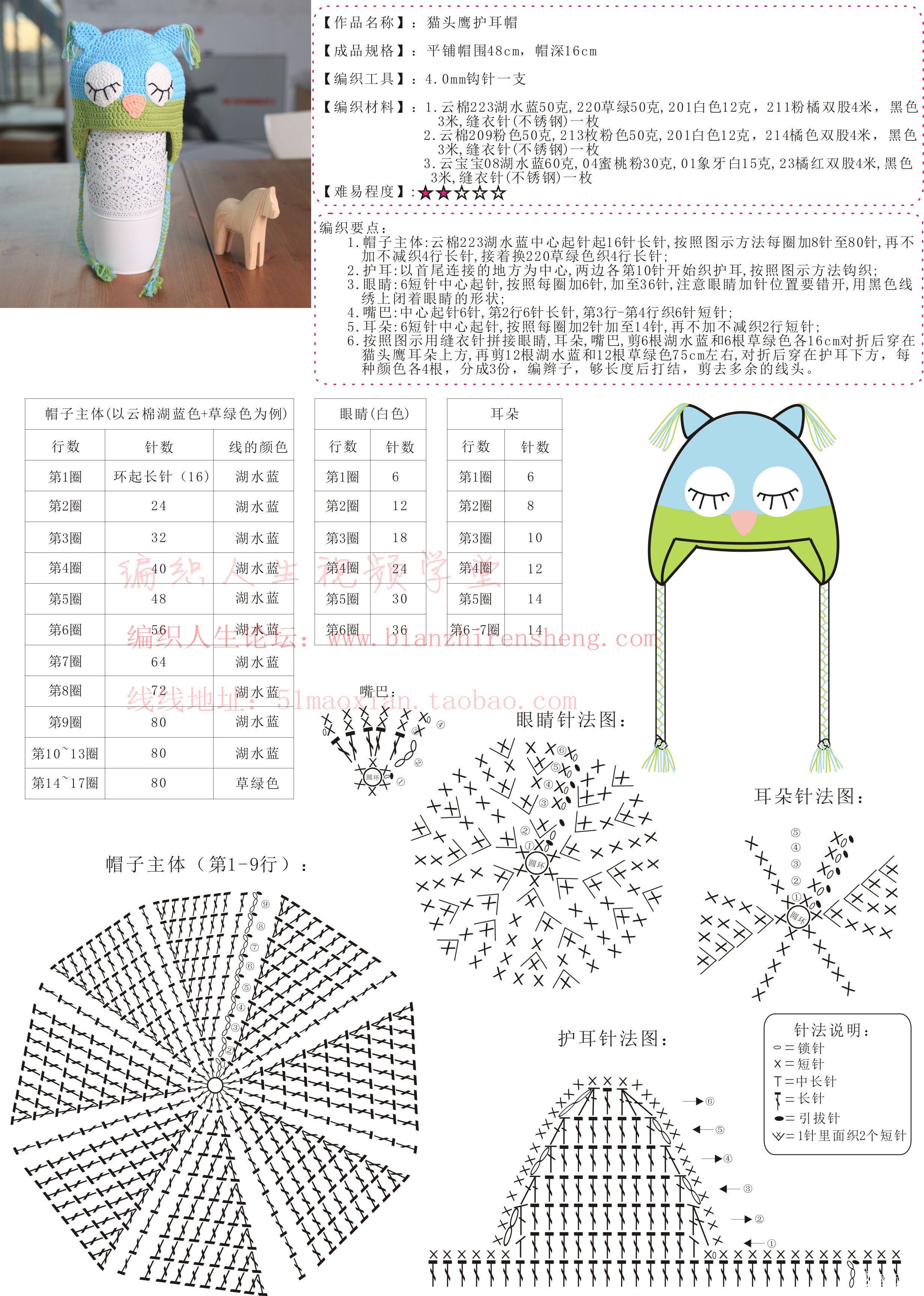 元宝针帽子 织法教程图片