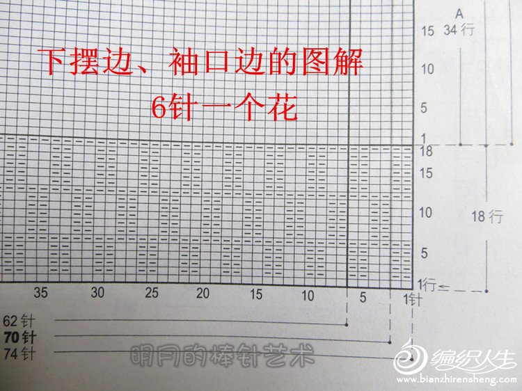 秦腔双罗衫简谱_秦腔戏双罗衫的图片(2)