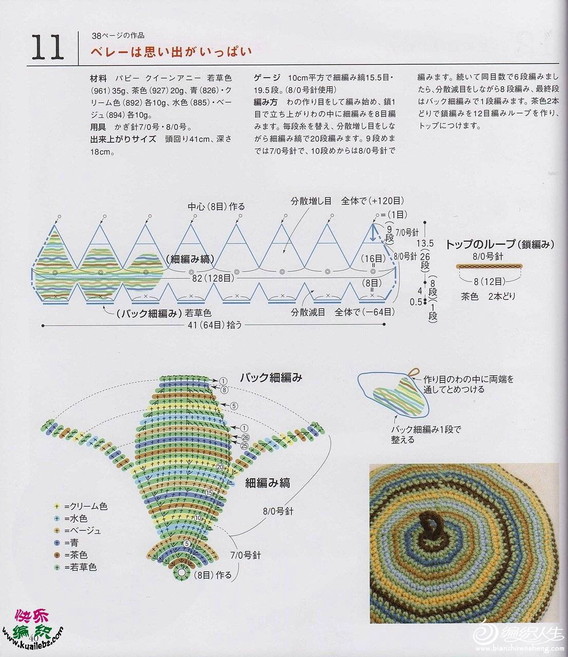 钩针帽子图解