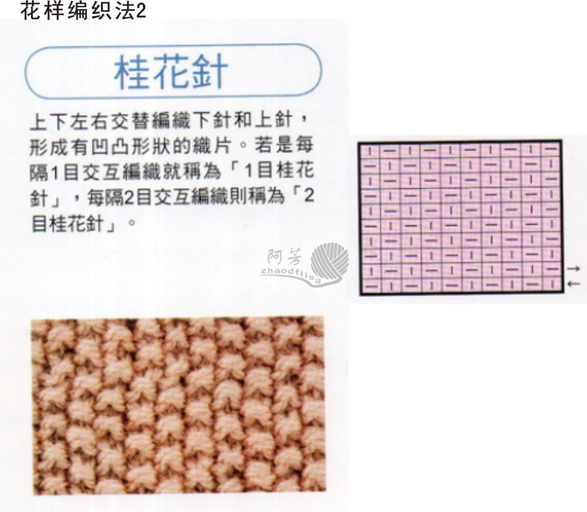 双桂花针围巾的织法图片