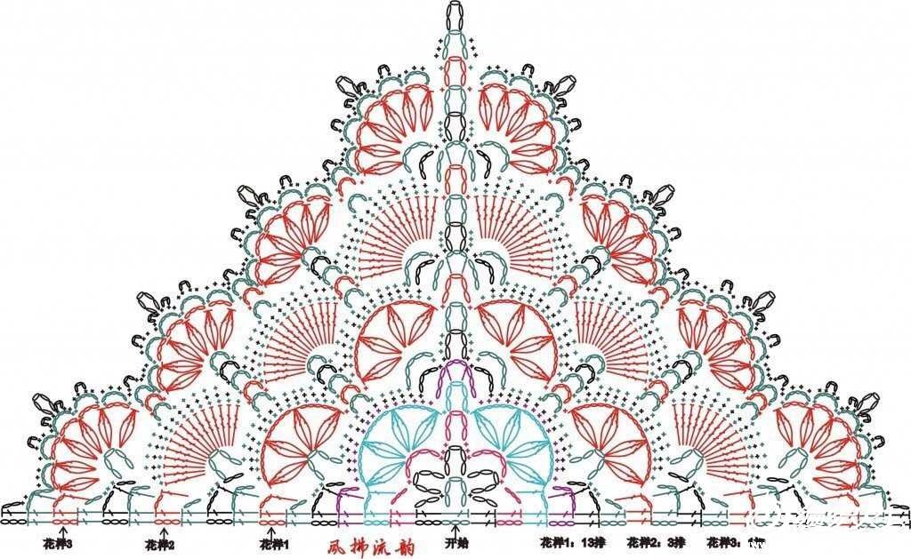 的55号色图解如下原文 [围巾] 赫赫作品 丛林印记 三角披肩相关内容