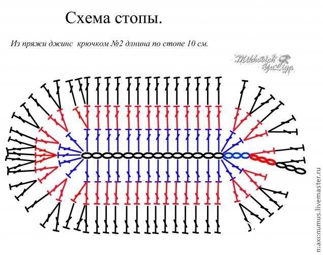 1432217296261.jpeg