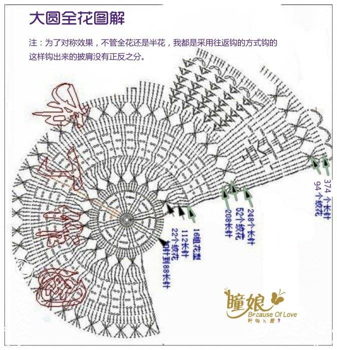 梨花图解-整圆.jpg